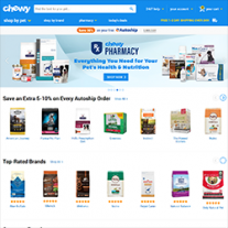 Verified Chewy Coupons Promo Codes 20 Off July 2020