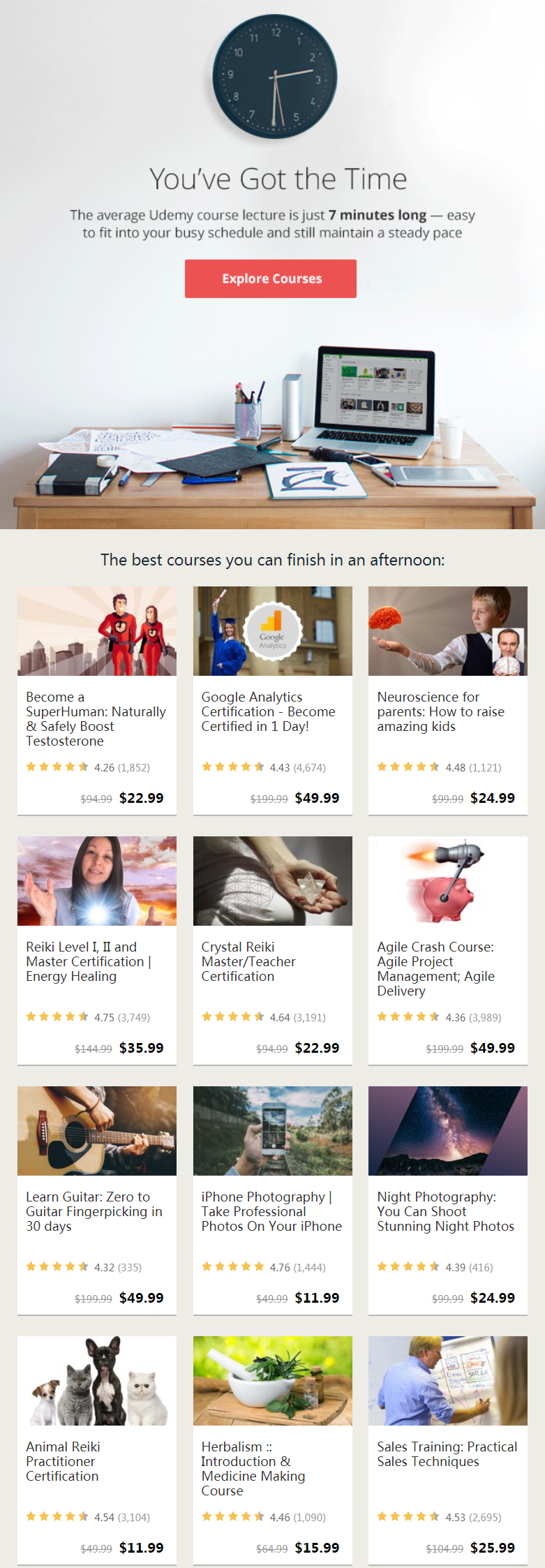 90 Off Udemy Coupons Promo Codes Verified July 2020